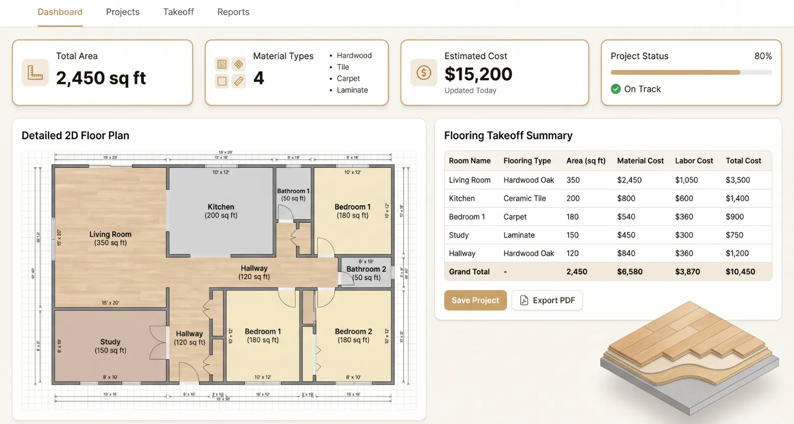 AI-Powered Flooring Takeoff Software